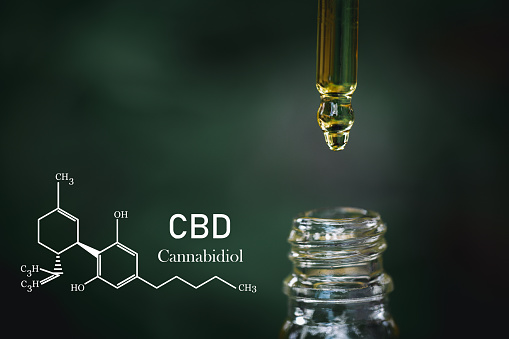 5 Things You Might Not Know About CBD Sleep Products