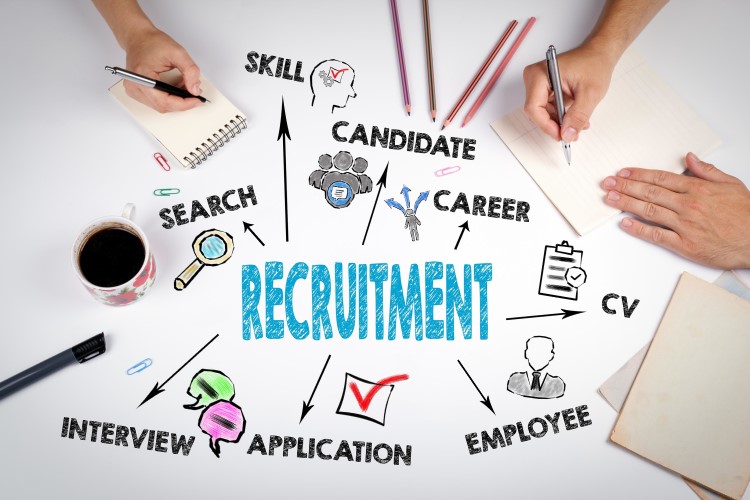 Recruitment Companies in Singapore Offer a Chance of Employment in Singapore