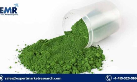 Global Inorganic Colour Pigments Market Size, Share, Outlook, Revenue Estimates, Growth, Analysis, Key Players, Report, Forecast 2023-2028 | EMR Inc.