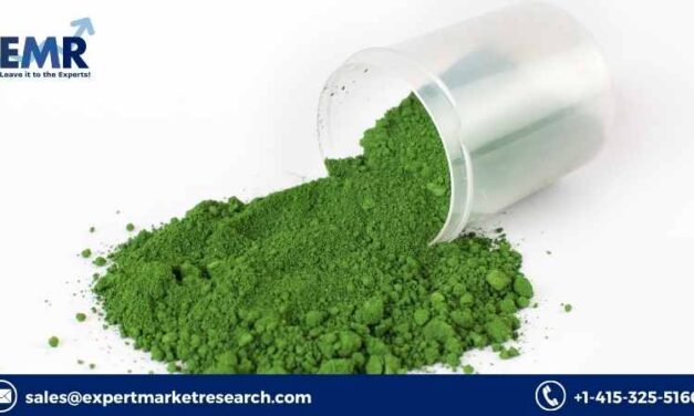 Global Inorganic Colour Pigments Market Size, Share, Outlook, Revenue Estimates, Growth, Analysis, Key Players, Report, Forecast 2023-2028 | EMR Inc.